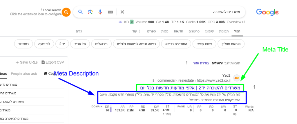 תגיות Meta בקידום אורגני