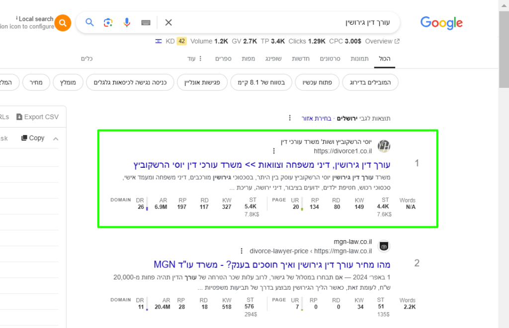 השיטה לביצוע מחקר מילות מפתח מושלם - שלב 1